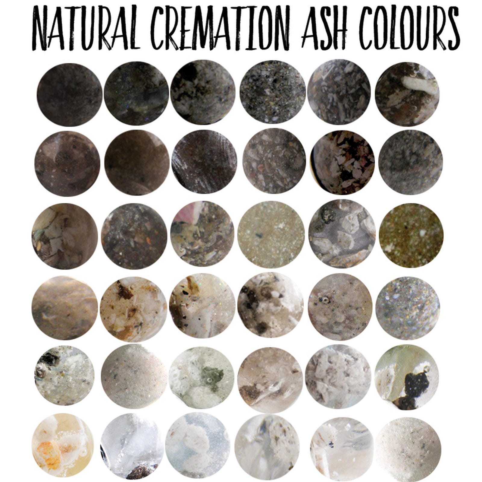 Cremation ash colour chart